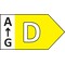 D energetski razred