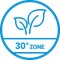 30° Zone