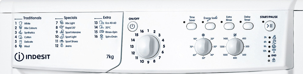 Indesit IWC71451UK.M IWC 71452 ECOC IWC 71452 ecou Lavadora Interruptor de cerradura de puerta