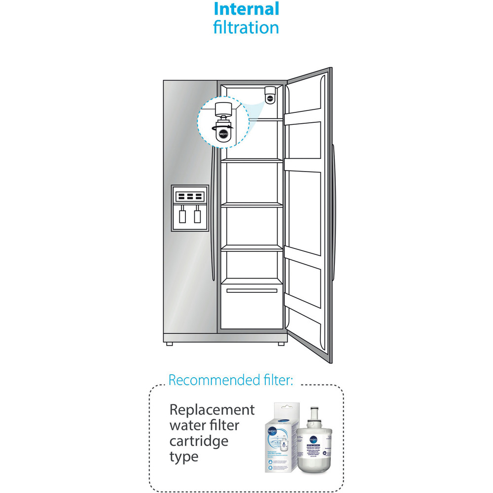Indesit COOLING APP100/1 Lifestyle detail