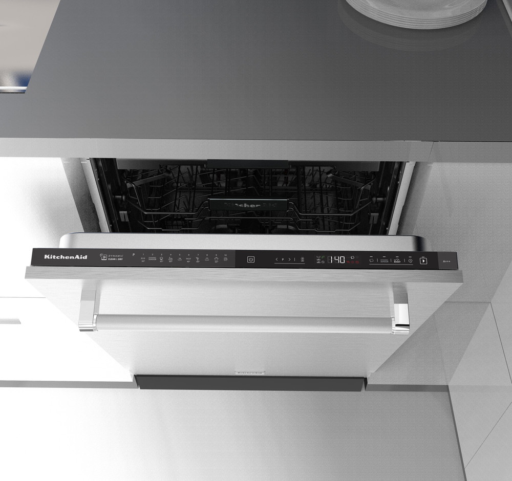 built in dishwashers uk