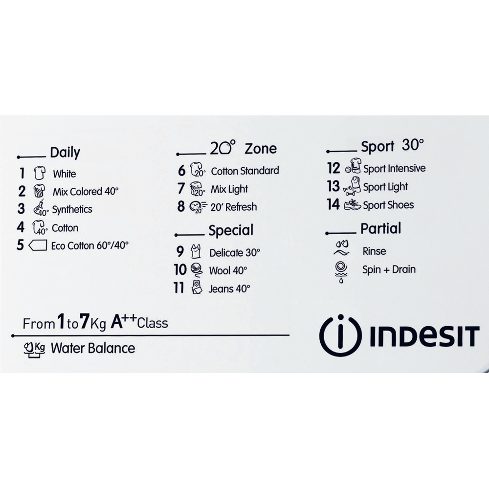 Freestanding Washing Machine Indesit Iwc 71252 Eco Uk M Indesit Uk